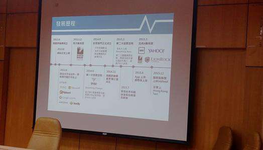 創業與目標的確立